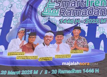 SmartTren Ramadhan SMAN 1 Soreang
